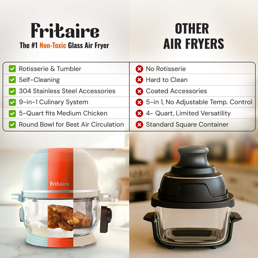 Fritaire vs. the rest